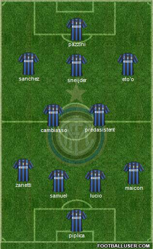 F.C. Internazionale Formation 2011