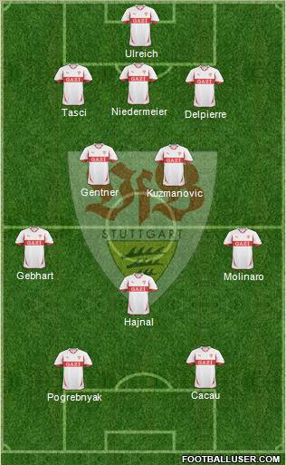 VfB Stuttgart Formation 2011