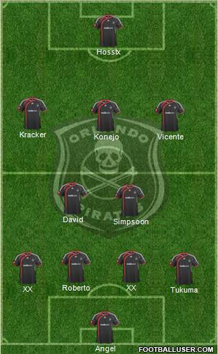 Orlando Pirates Formation 2011