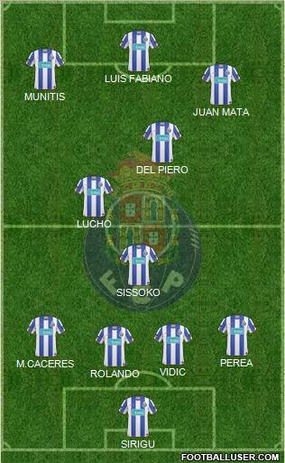 Futebol Clube do Porto - SAD Formation 2011