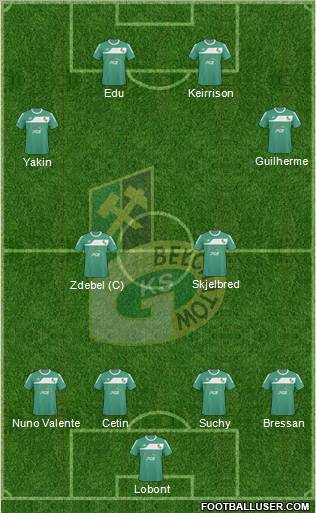 GKS Belchatow Formation 2011