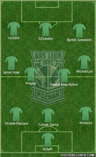 Lech Poznan Formation 2011