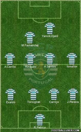 Sporting Clube de Portugal - SAD Formation 2011