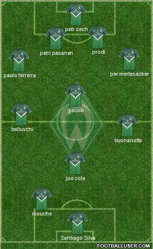 Werder Bremen Formation 2011