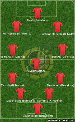 Spain Formation 2011