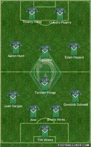 Werder Bremen Formation 2011