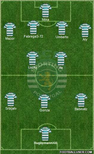 Sporting Clube de Portugal - SAD Formation 2011