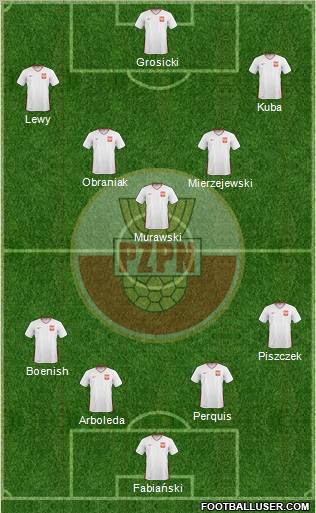 Poland Formation 2011