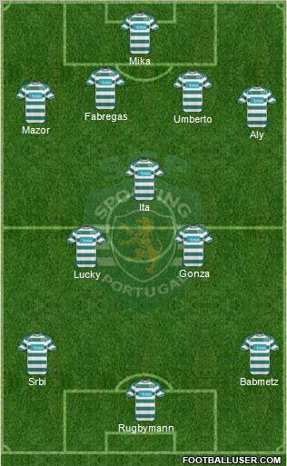 Sporting Clube de Portugal - SAD Formation 2011