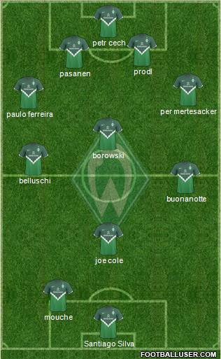 Werder Bremen Formation 2011