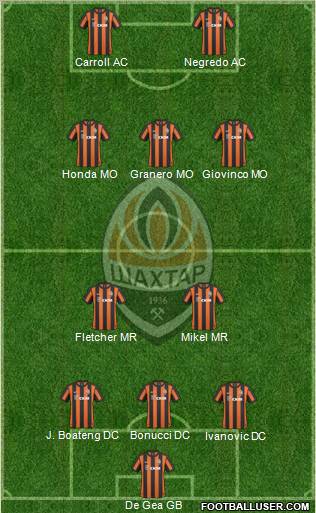 Shakhtar Donetsk Formation 2011