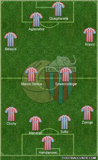 Catania Formation 2011