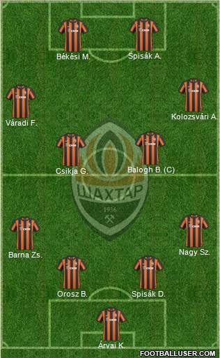 Shakhtar Donetsk Formation 2011