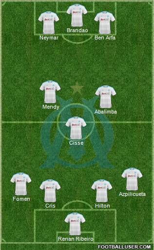 Olympique de Marseille Formation 2011