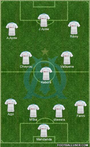 Olympique de Marseille Formation 2011