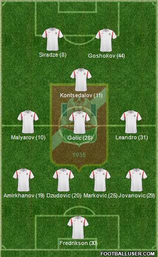 Spartak Nalchik Formation 2011