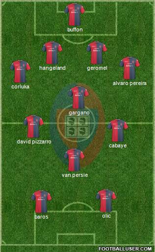 Cagliari Formation 2011