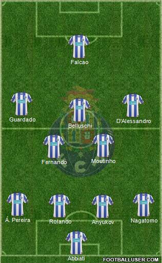 Futebol Clube do Porto - SAD Formation 2011