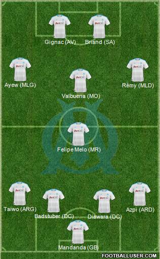 Olympique de Marseille Formation 2011