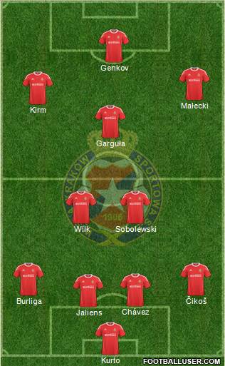 Wisla Krakow Formation 2011