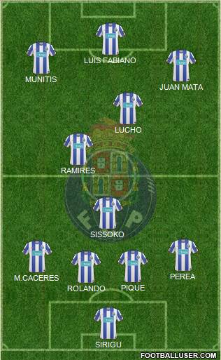 Futebol Clube do Porto - SAD Formation 2011