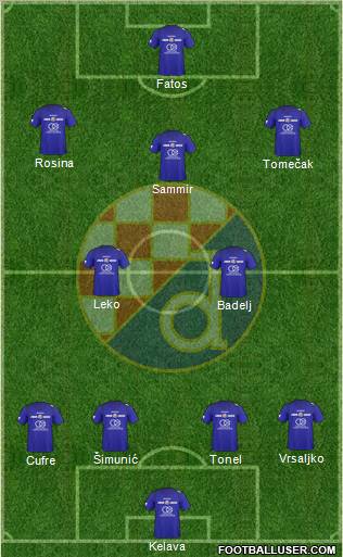 NK Dinamo Formation 2011