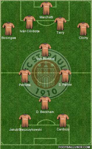 FC St. Pauli Formation 2011