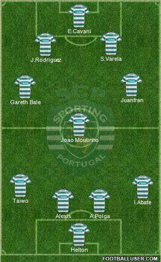 Sporting Clube de Portugal - SAD Formation 2011