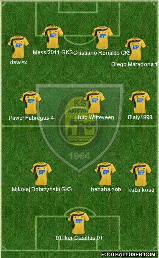 GKS Katowice Formation 2011