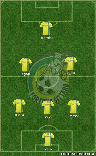 Fortuna Sittard Formation 2011