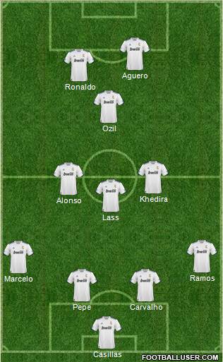 R. Madrid Castilla Formation 2011