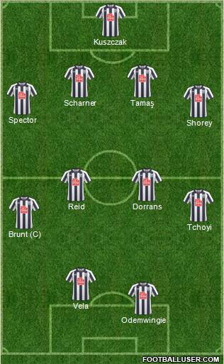 West Bromwich Albion Formation 2011