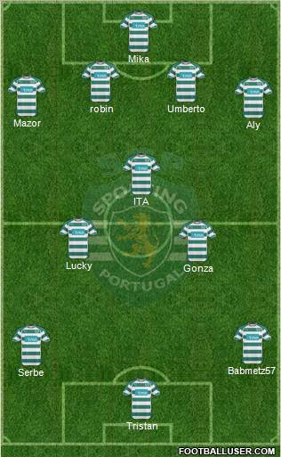 Sporting Clube de Portugal - SAD Formation 2011