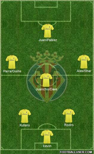 Villarreal C.F., S.A.D. Formation 2011