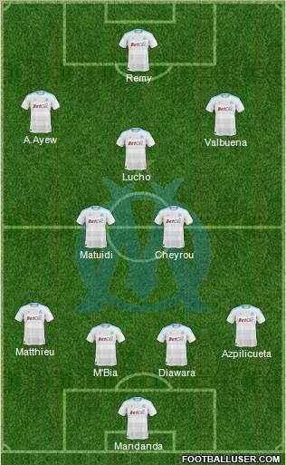 Olympique de Marseille Formation 2011