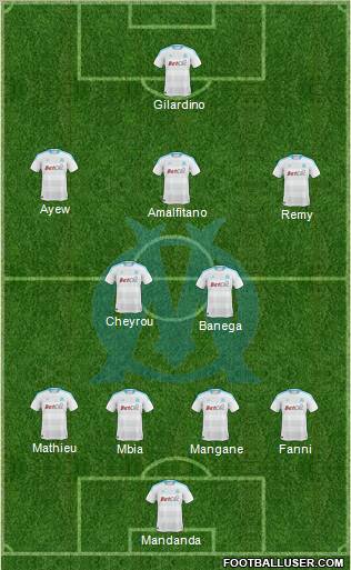 Olympique de Marseille Formation 2011