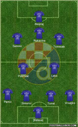 NK Dinamo Formation 2011