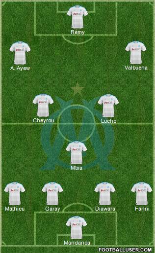 Olympique de Marseille Formation 2011