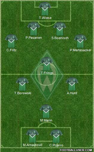 Werder Bremen Formation 2011