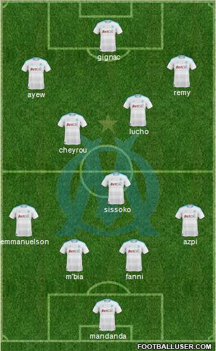 Olympique de Marseille Formation 2011