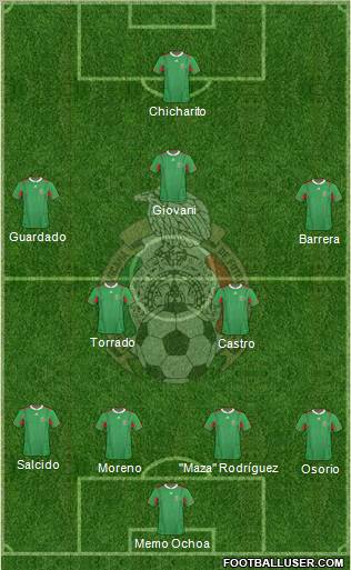 Mexico Formation 2011