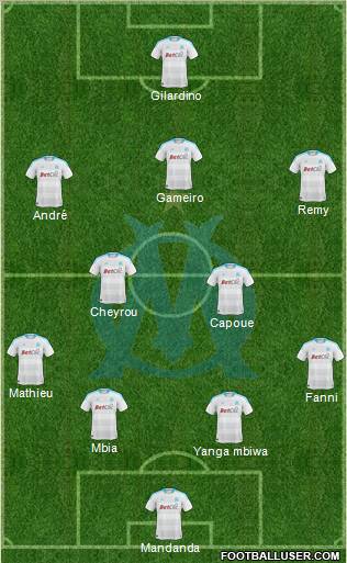 Olympique de Marseille Formation 2011