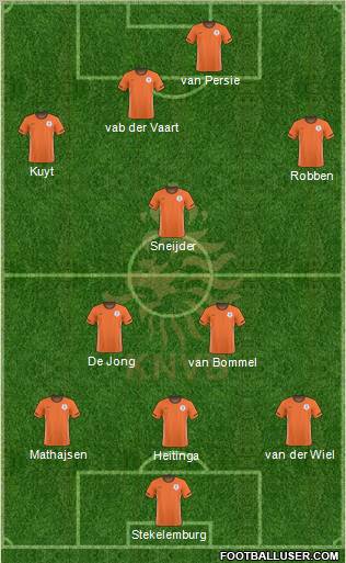 Holland Formation 2011