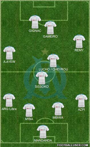 Olympique de Marseille Formation 2011