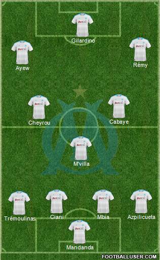 Olympique de Marseille Formation 2011