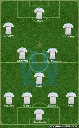 Olympique de Marseille Formation 2011