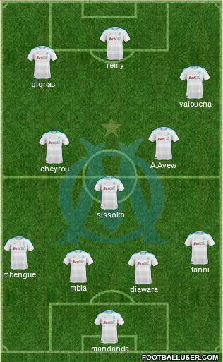 Olympique de Marseille Formation 2011