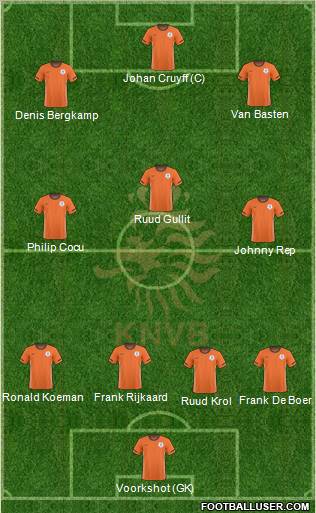 Holland Formation 2011