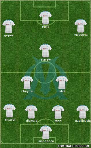 Olympique de Marseille Formation 2011