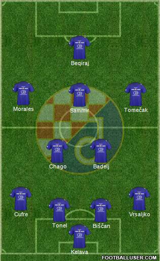 NK Dinamo Formation 2011